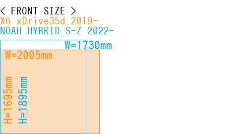 #X6 xDrive35d 2019- + NOAH HYBRID S-Z 2022-